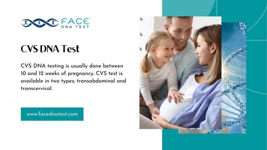 CVS DNA Test