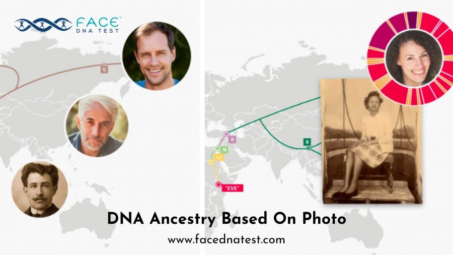 DNA Ancestry Based On Photo